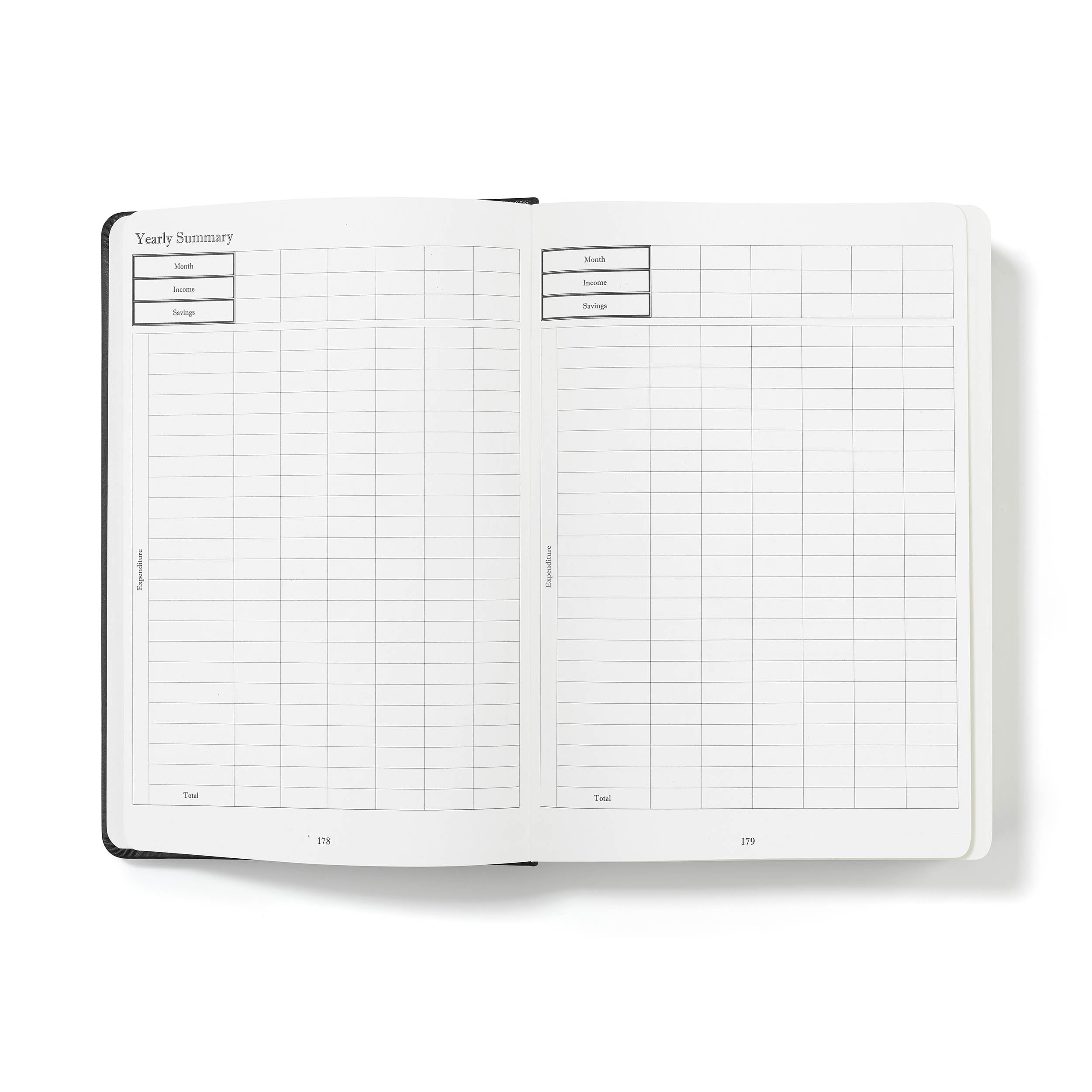 The Resourceful Journal – Financial Planner and Monthly Budgeting Book – with US Layout