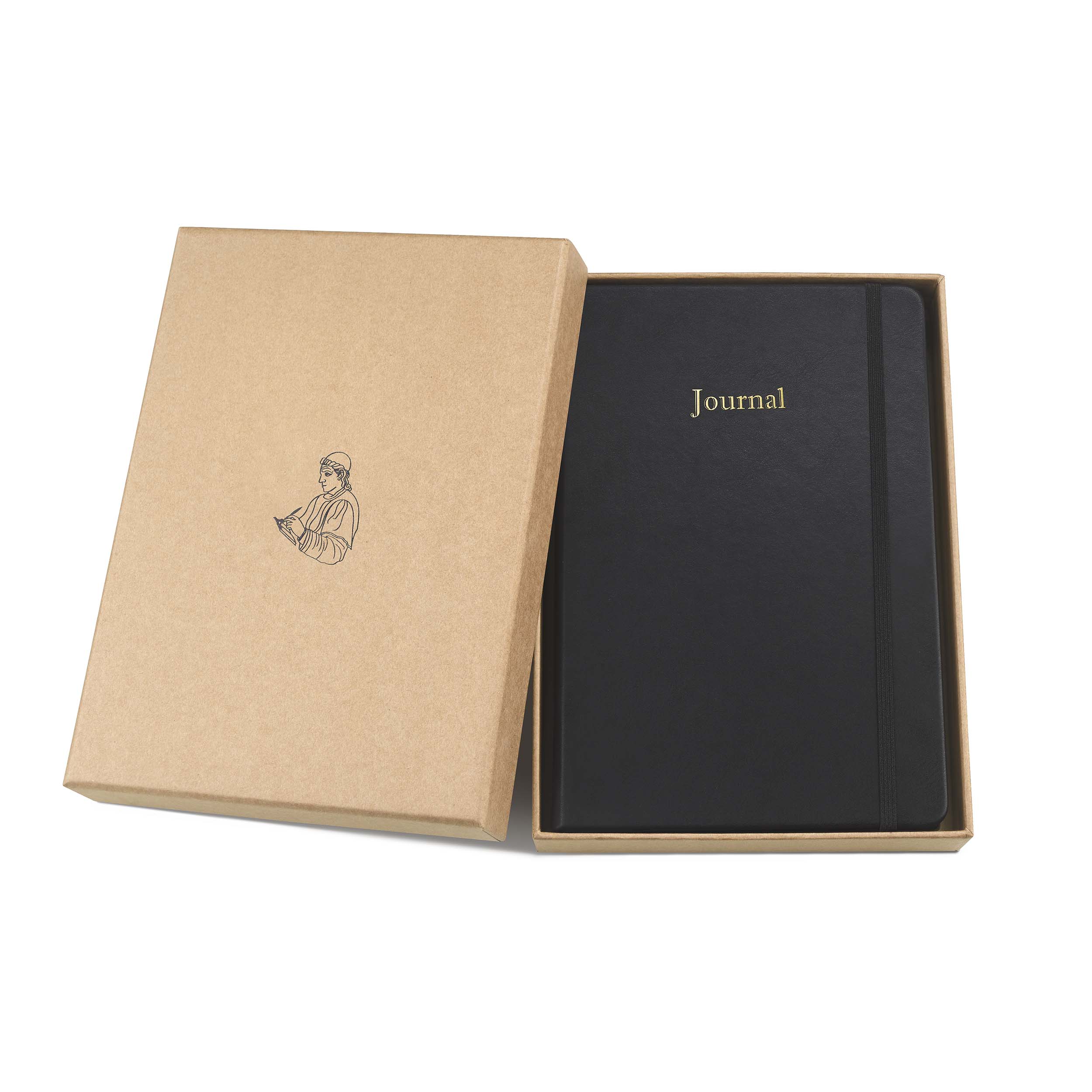 The Productive Journal – Weekly Productivity Planner – US Layout