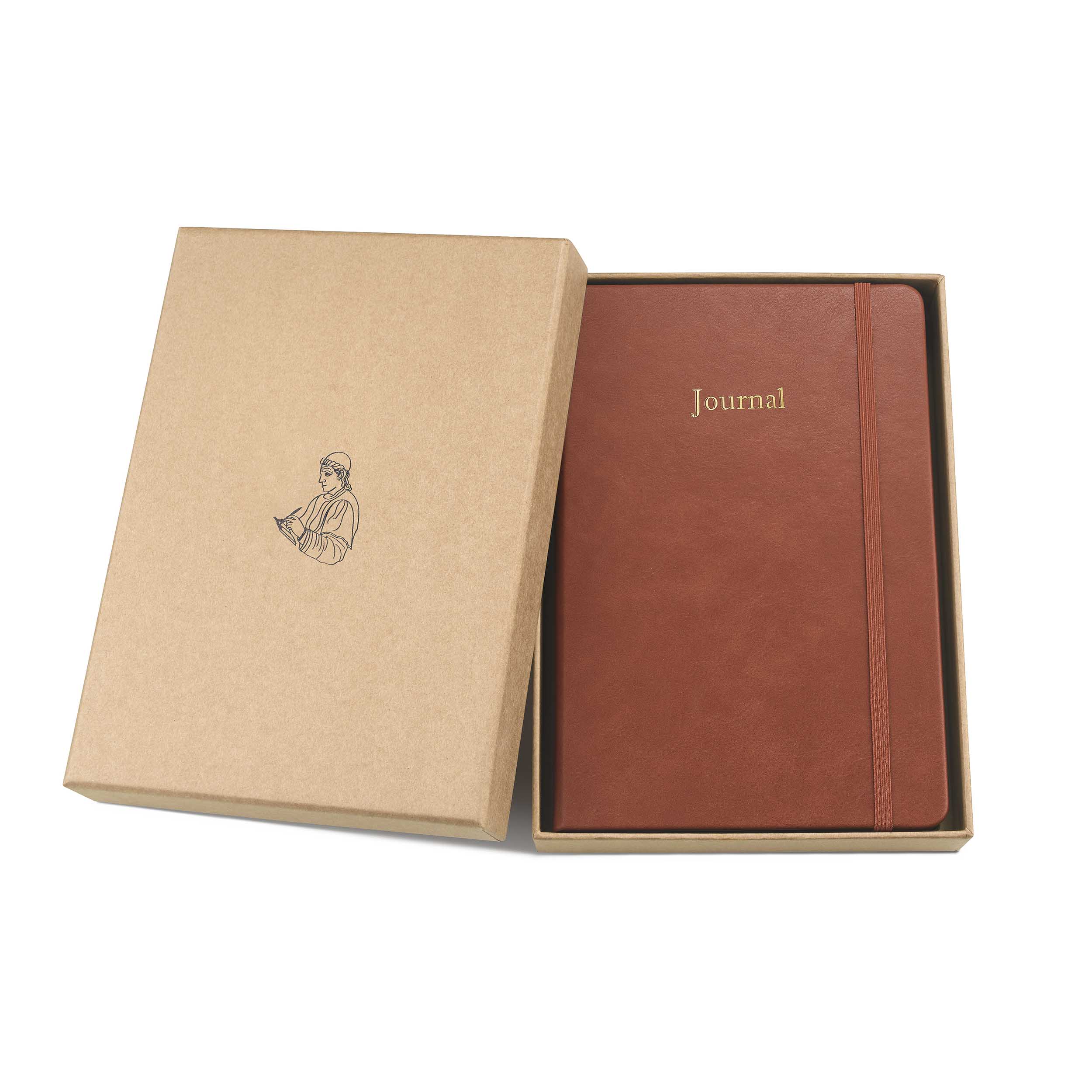 The Productive Journal – Weekly Productivity Planner – US Layout
