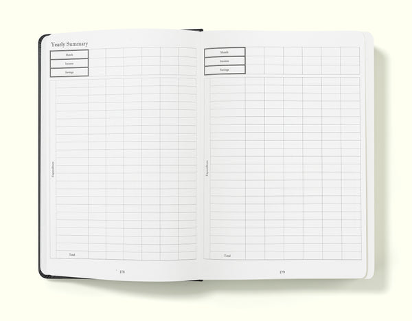 yearly summary pages of black financial planner and budgeting book in a5 on a blank background