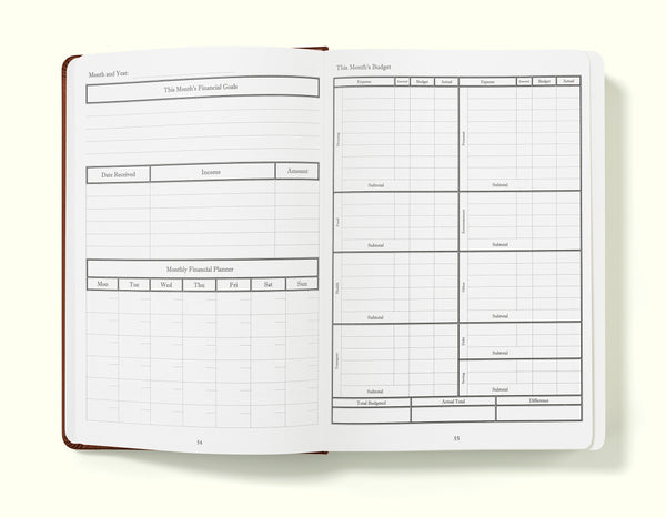 monthly budget pages of brown financial planner and budgeting book in a5 on a blank background