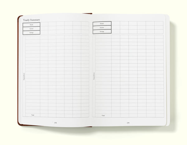 yearly summary pages of brown financial planner and budgeting book in a5 on a blank background