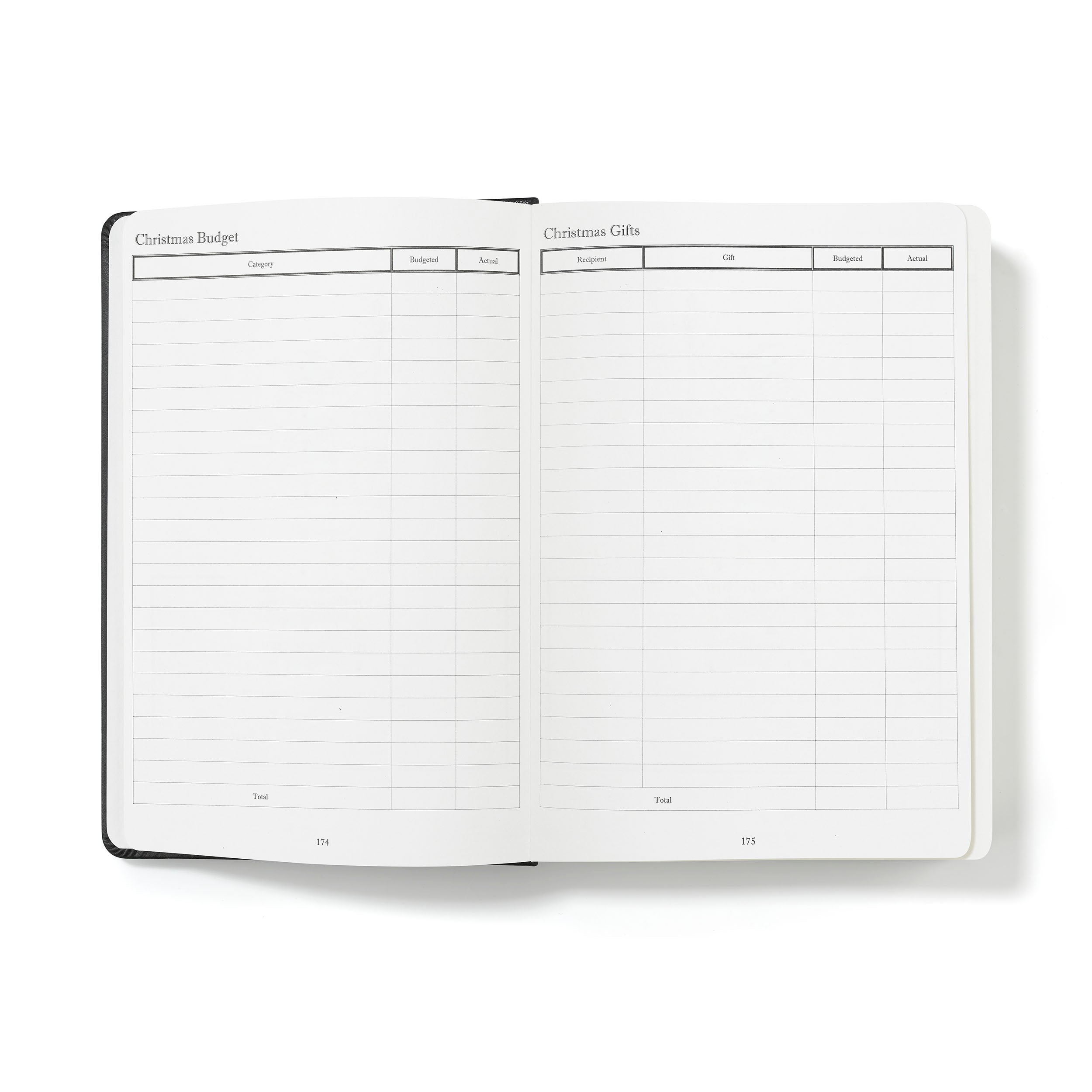 The Resourceful Journal – Finanzplaner und monatliches Budgetbuch