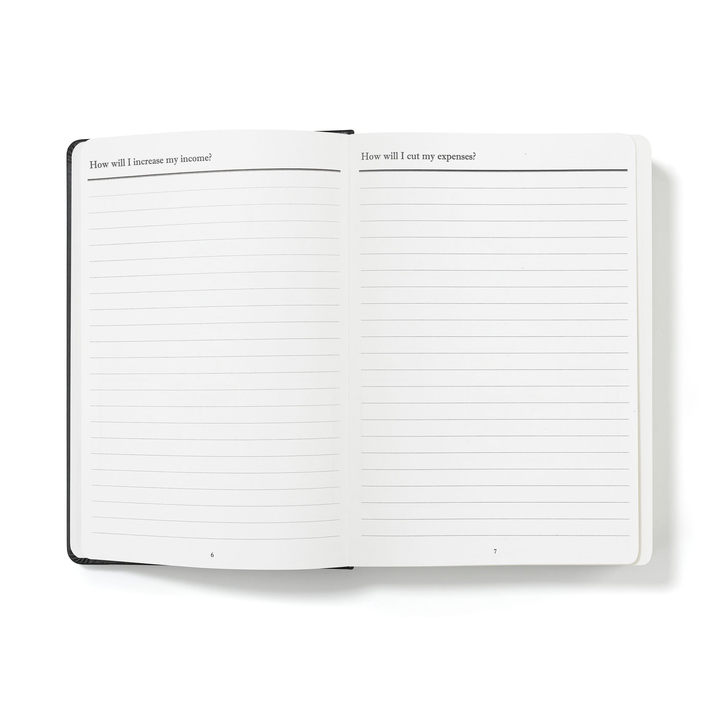 The Resourceful Journal – Finanzplaner und monatliches Budgetbuch