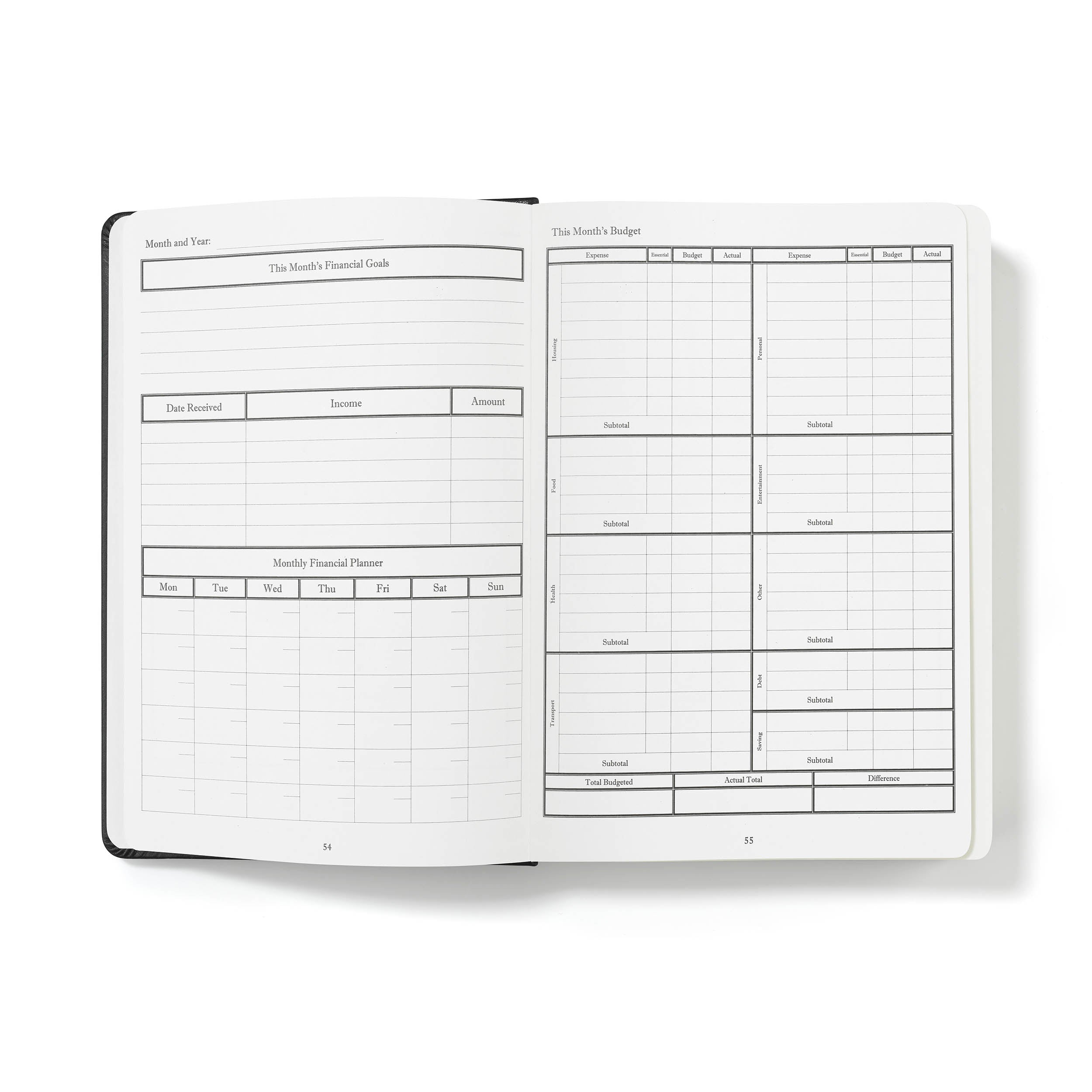 The Resourceful Journal – Finanzplaner und monatliches Budgetbuch
