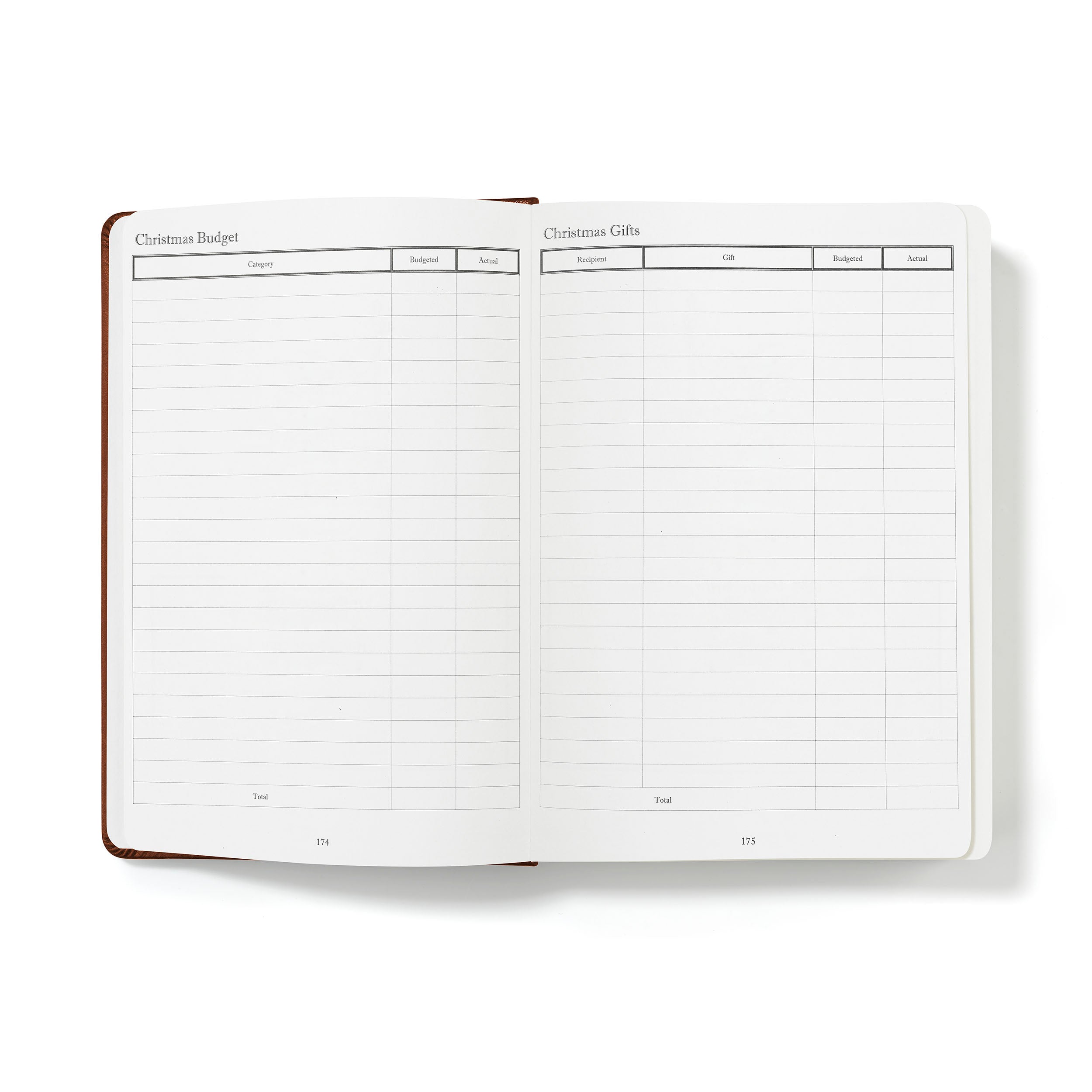 The Resourceful Journal – Finanzplaner und monatliches Budgetbuch