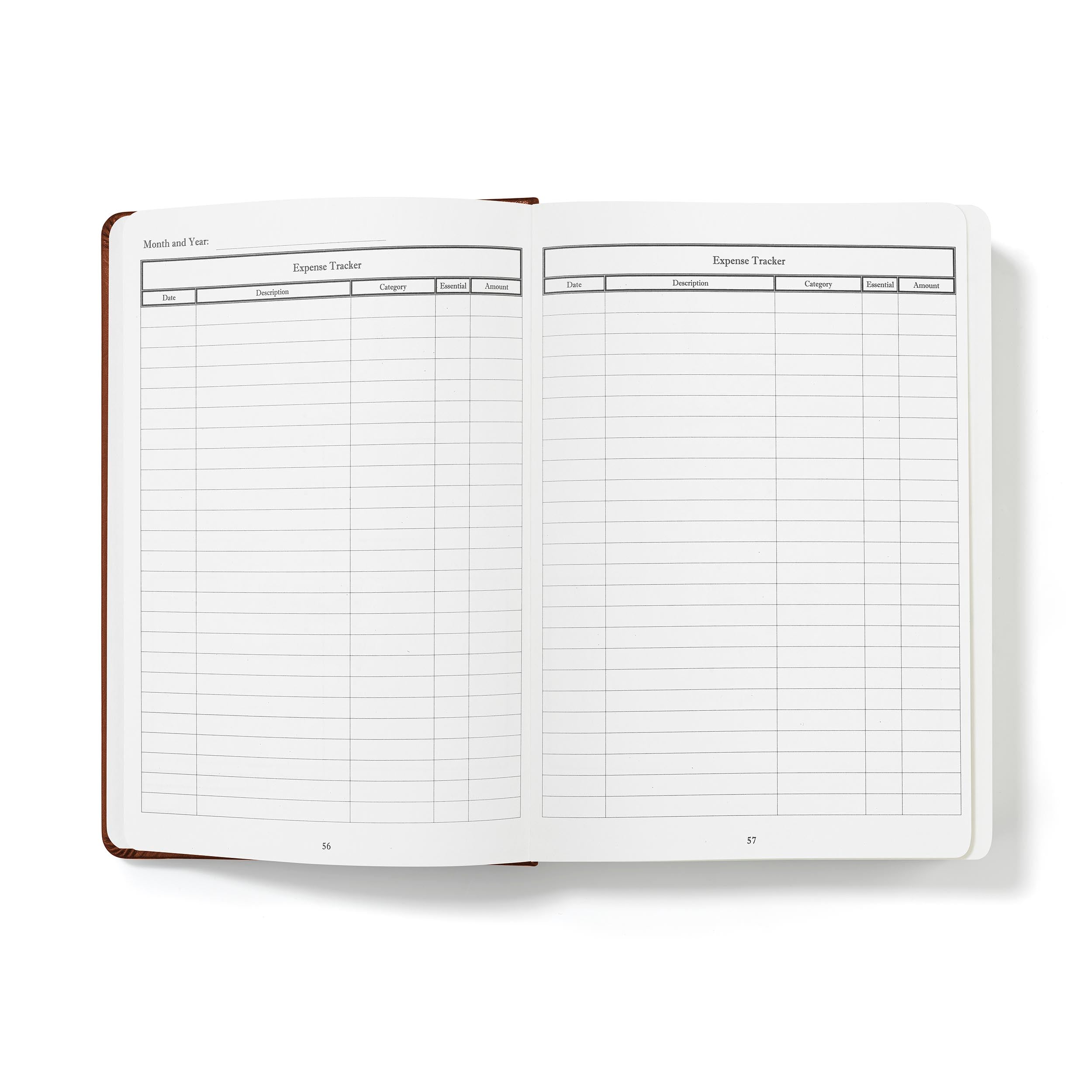 The Resourceful Journal – Finanzplaner und monatliches Budgetbuch