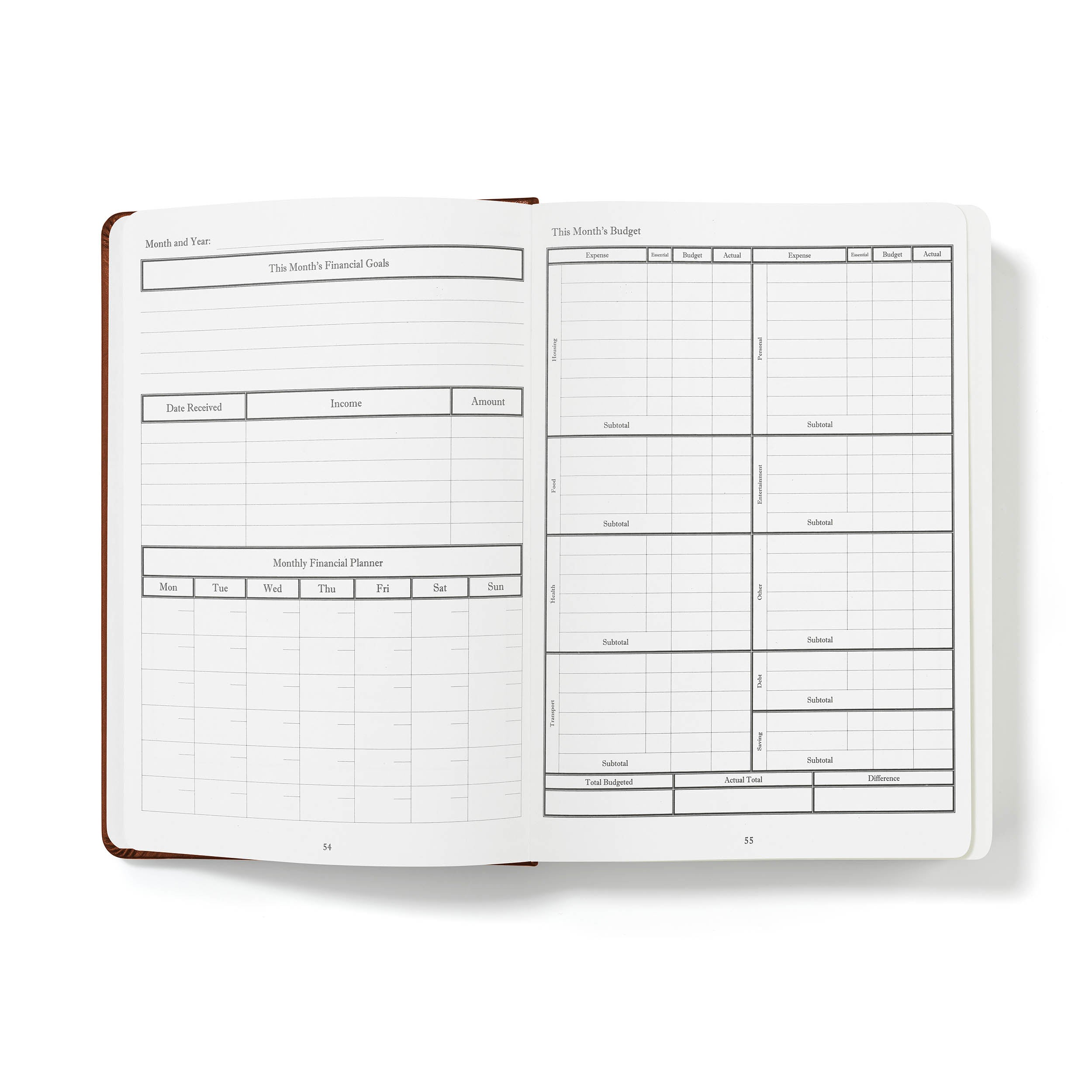 The Resourceful Journal – Finanzplaner und monatliches Budgetbuch