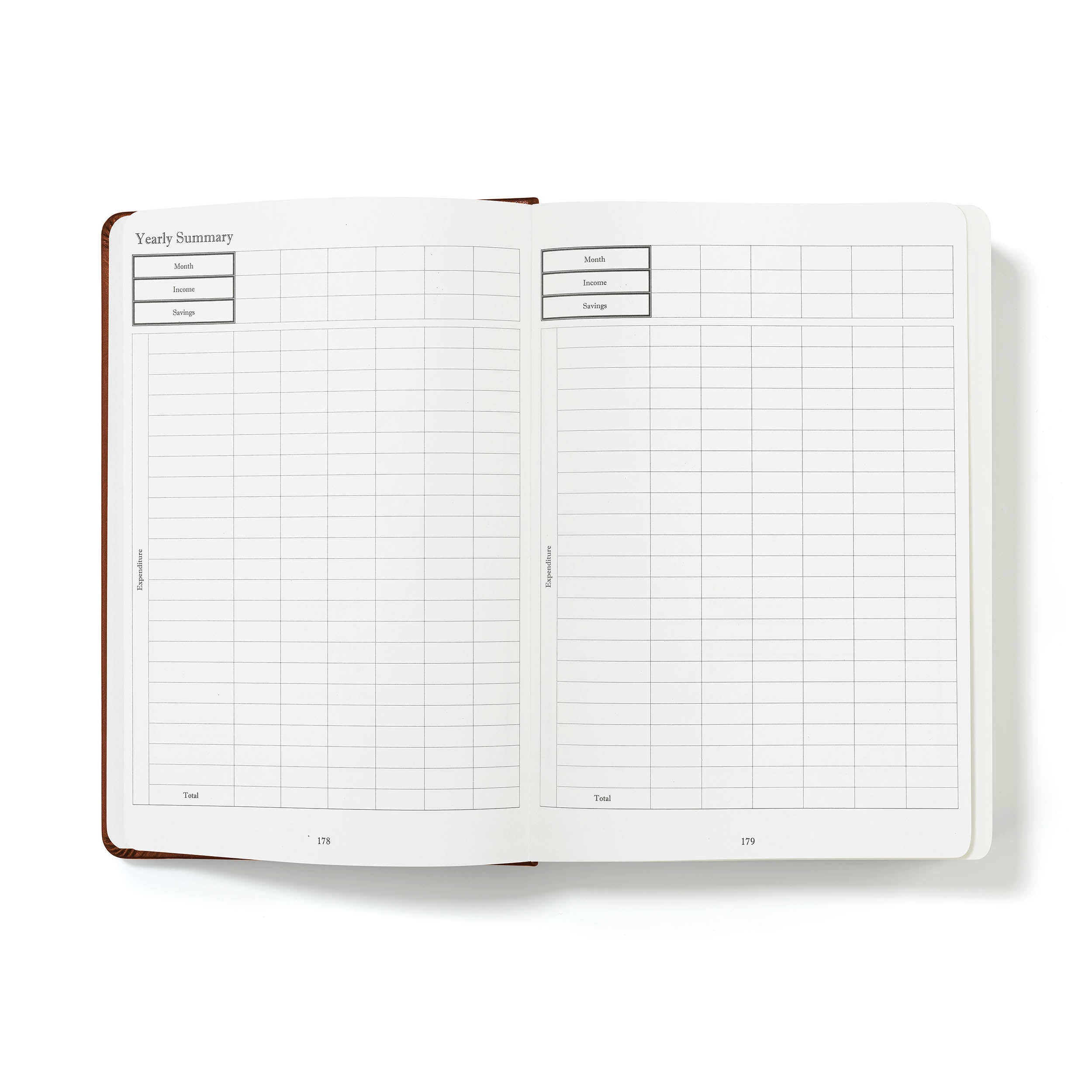 The Resourceful Journal – Finanzplaner und monatliches Budgetbuch